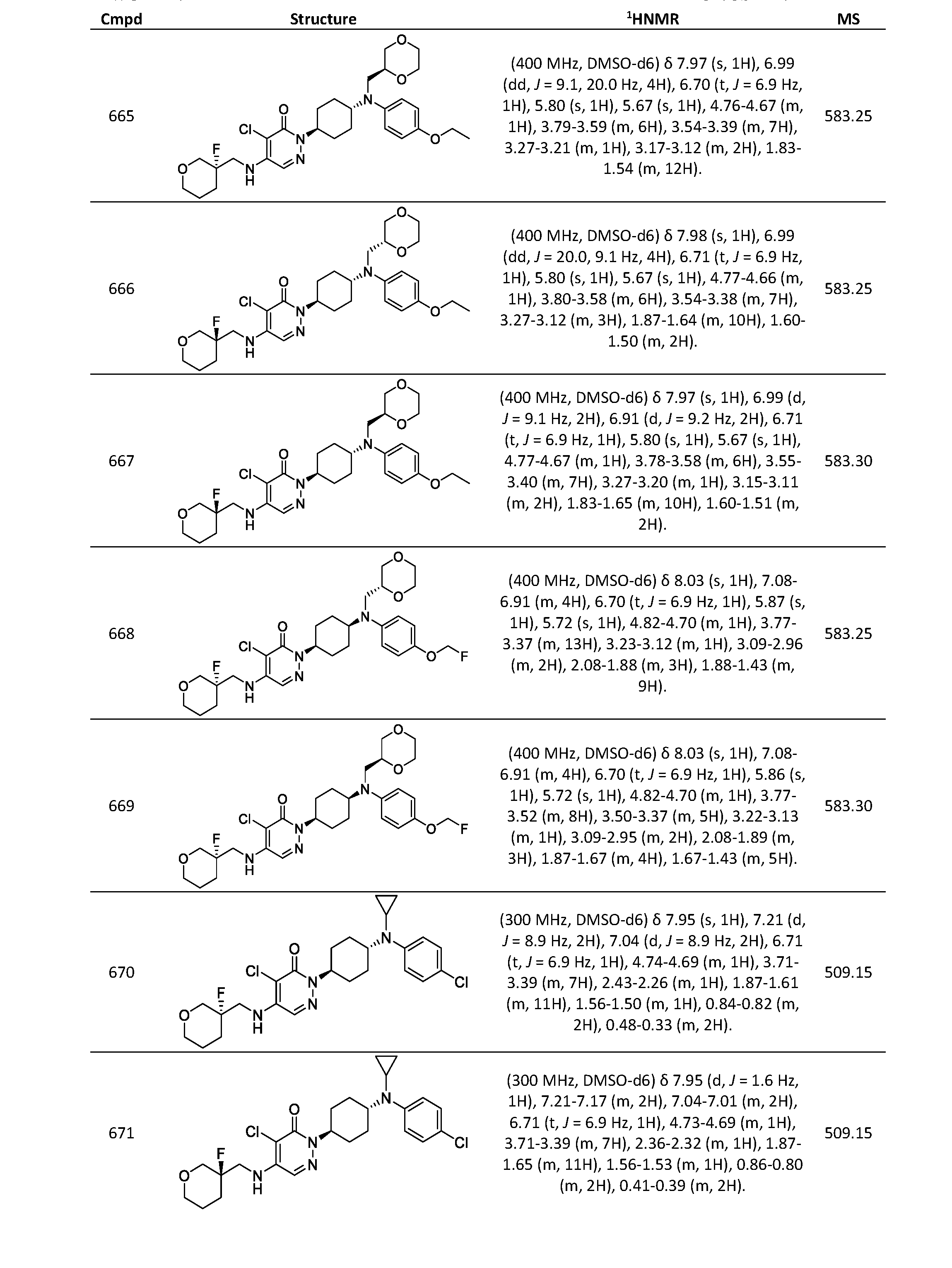 Figure imgf000630_0001