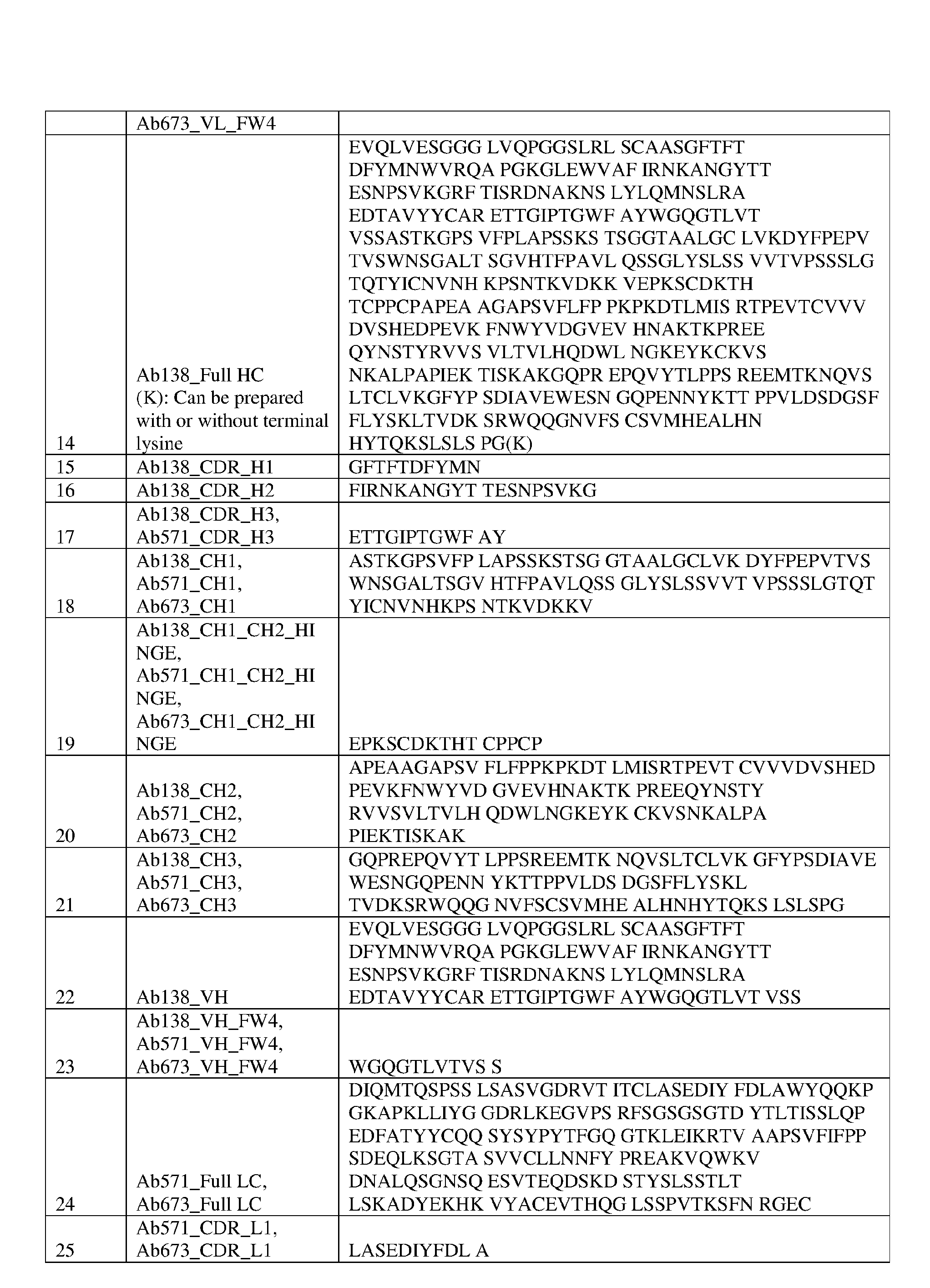 Figure imgf000174_0001