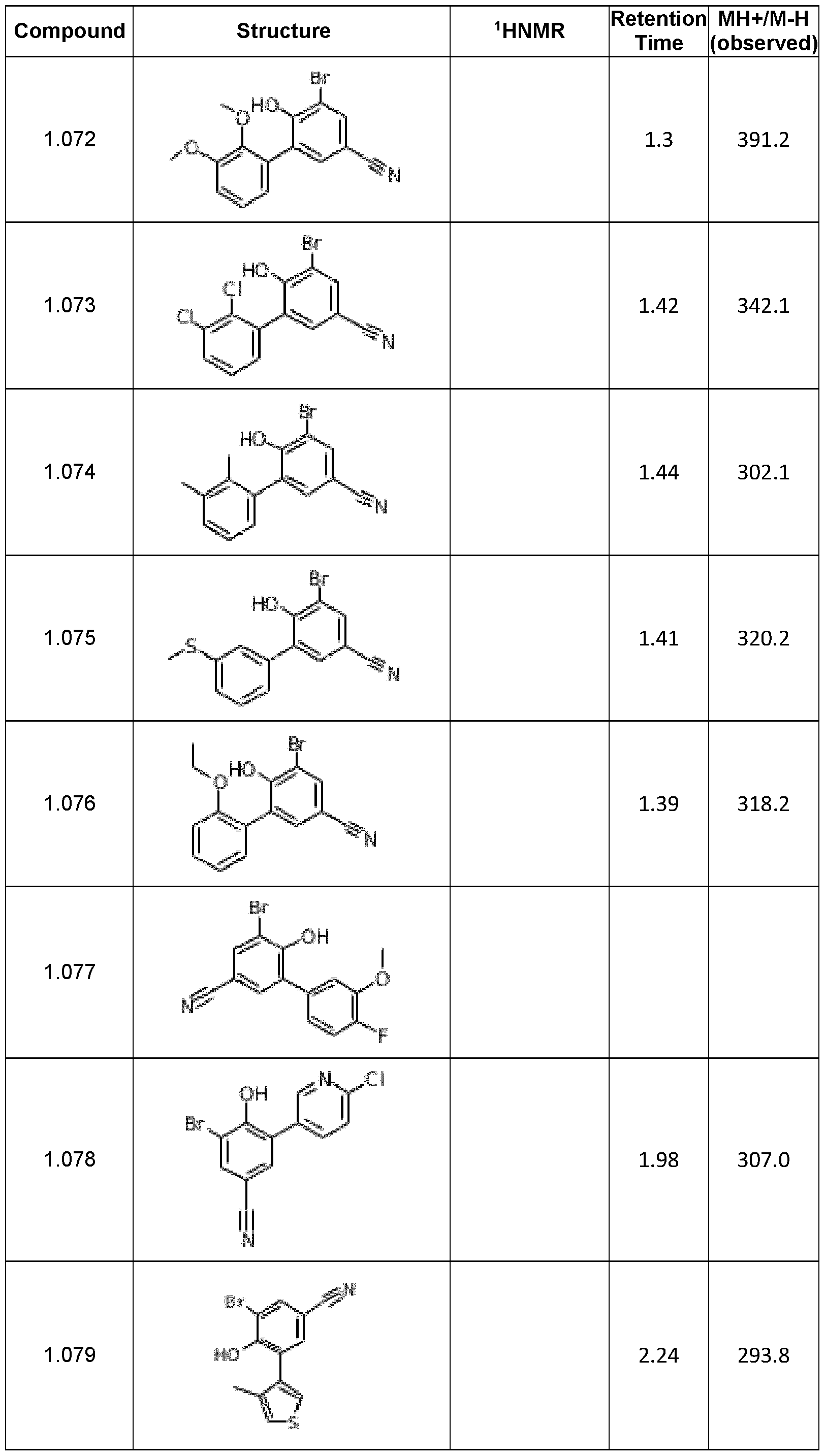 Figure imgf000041_0001