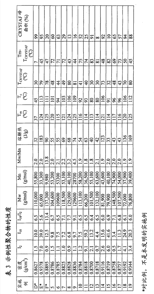 Figure G2008800193223D00491