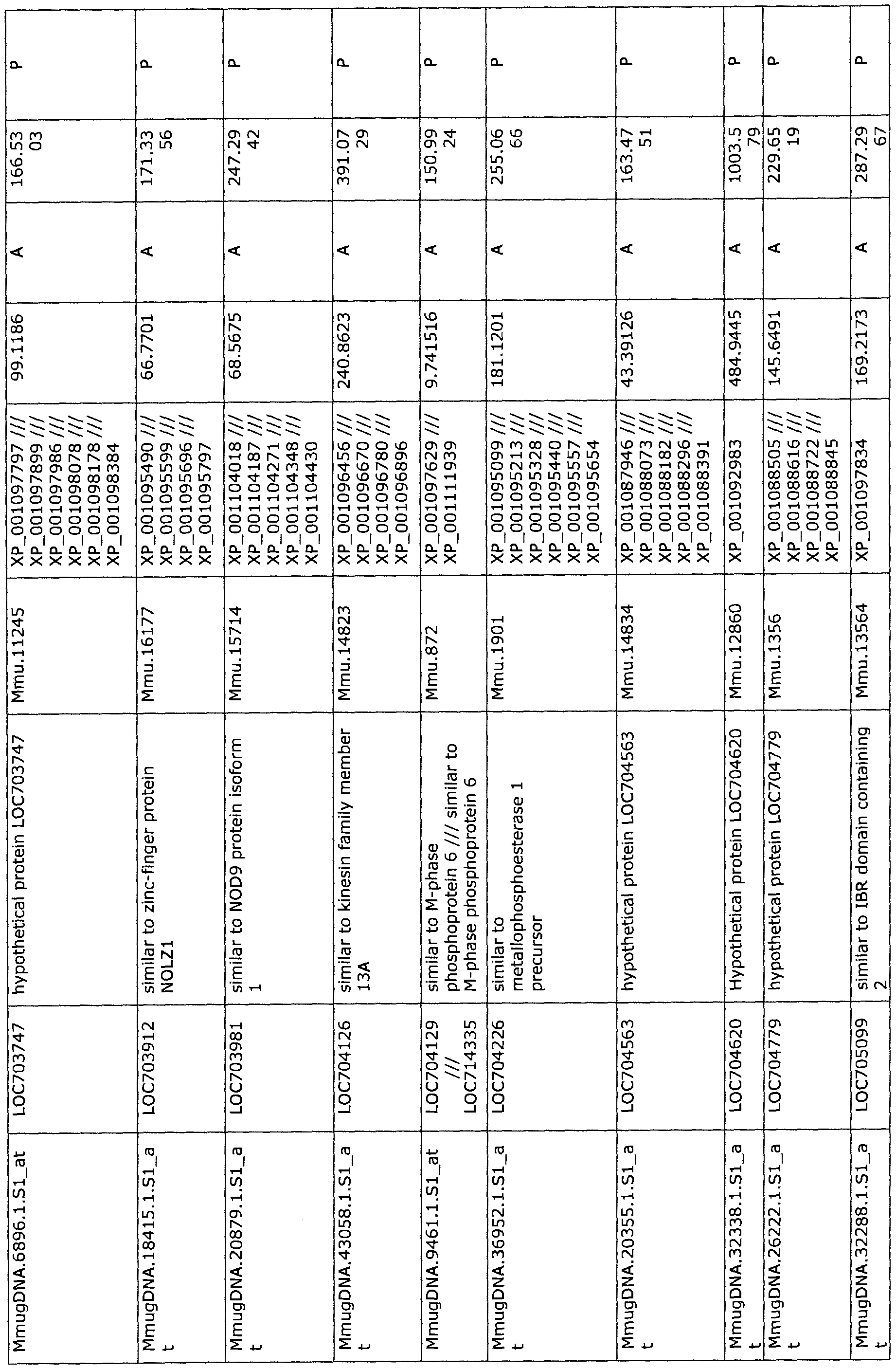 Figure imgf000074_0001