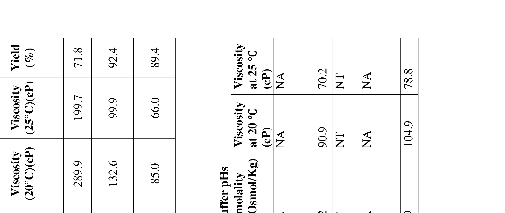 Figure imgf000191_0001