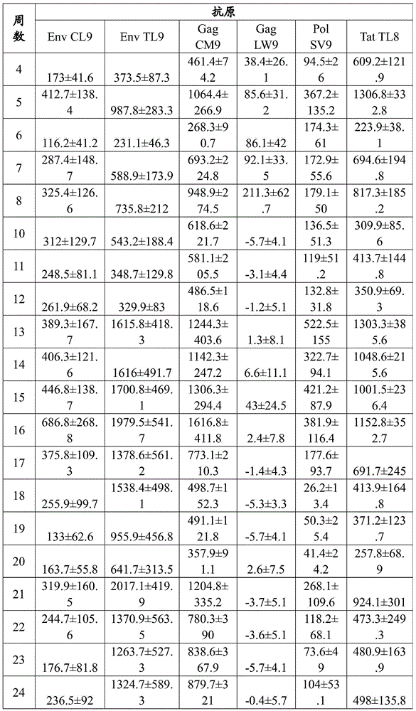 Figure BDA0002872168850001491