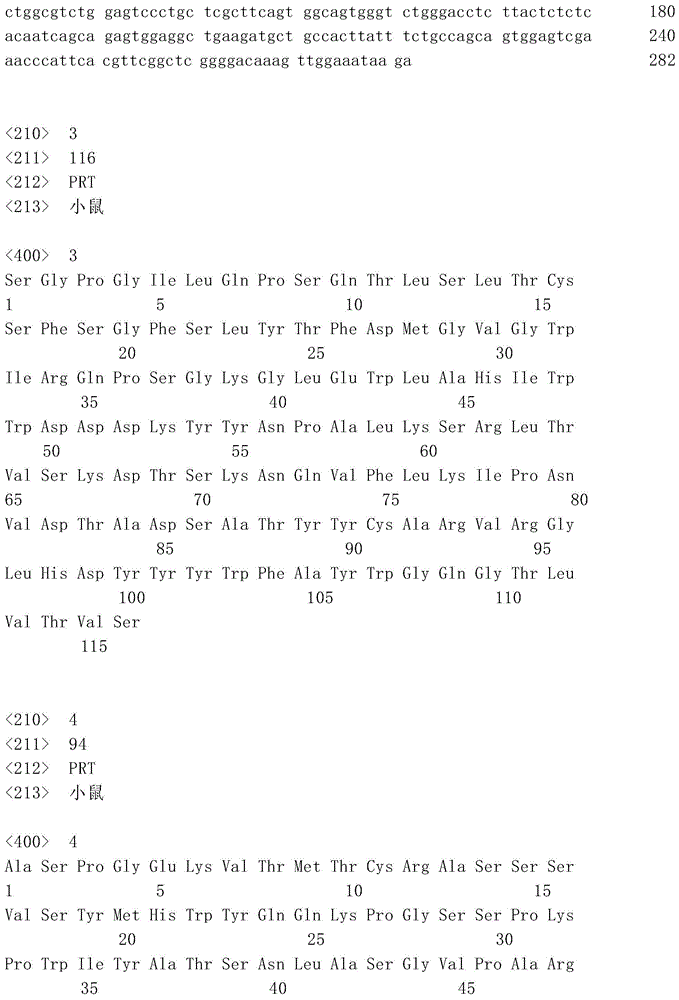 Figure IDA0001099874680000021