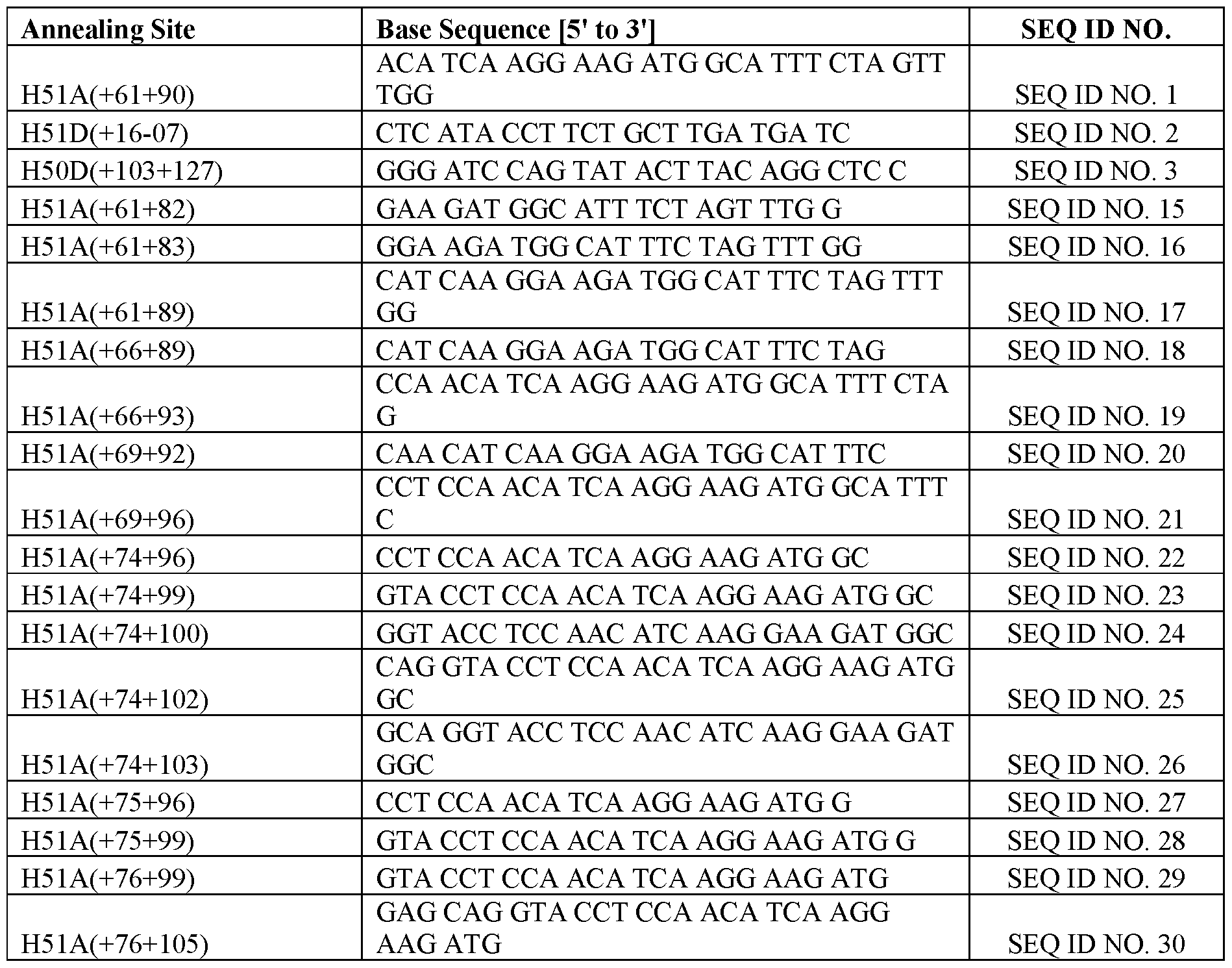 Figure imgf000020_0002