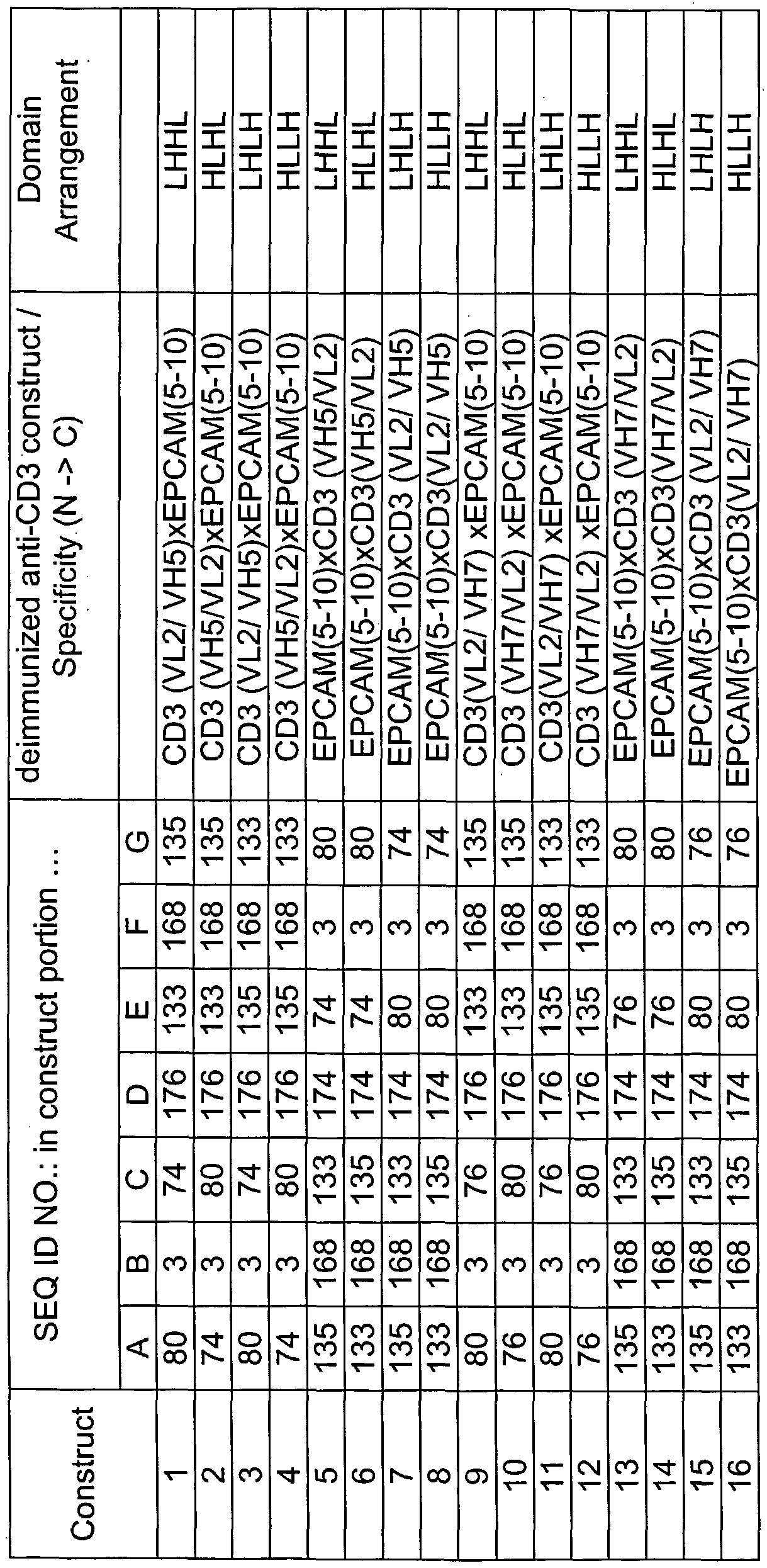 Figure imgf000035_0001