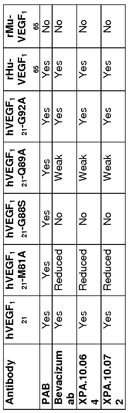 Figure imgf000117_0002