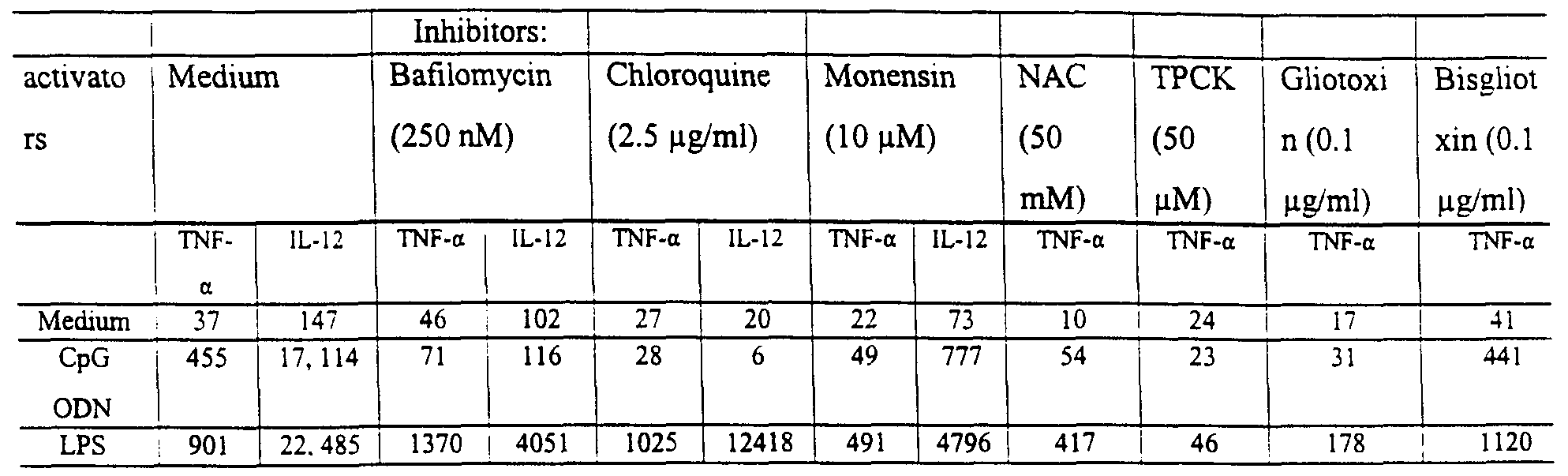 Figure imgf000061_0001