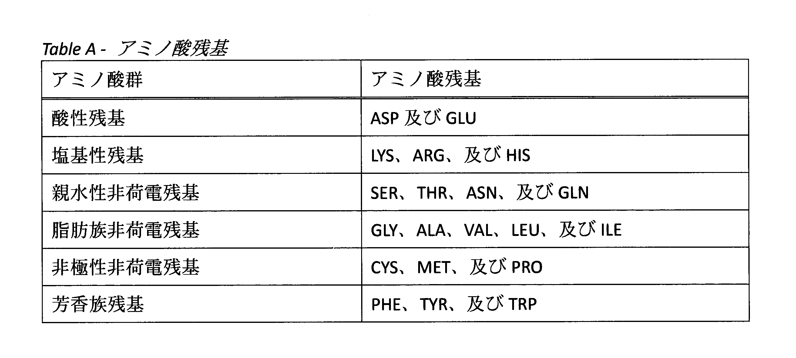 Figure 0007675012000001