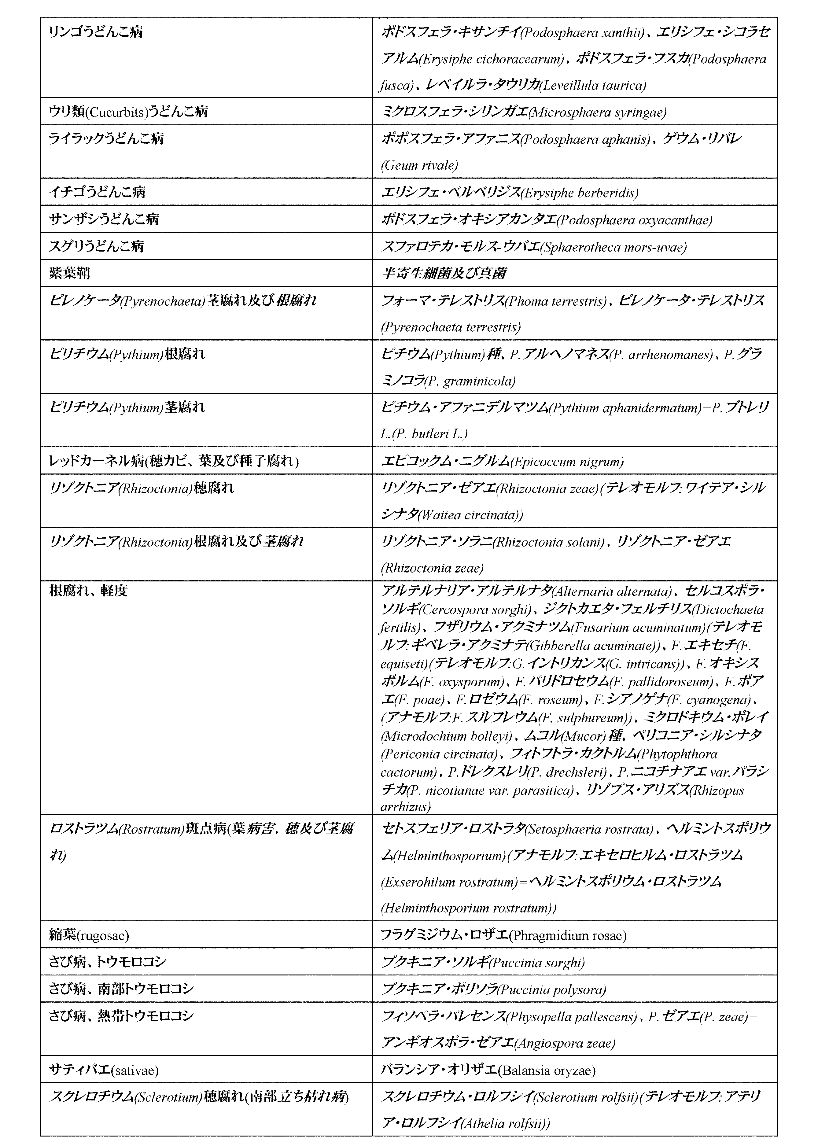 Figure 0007611132000015