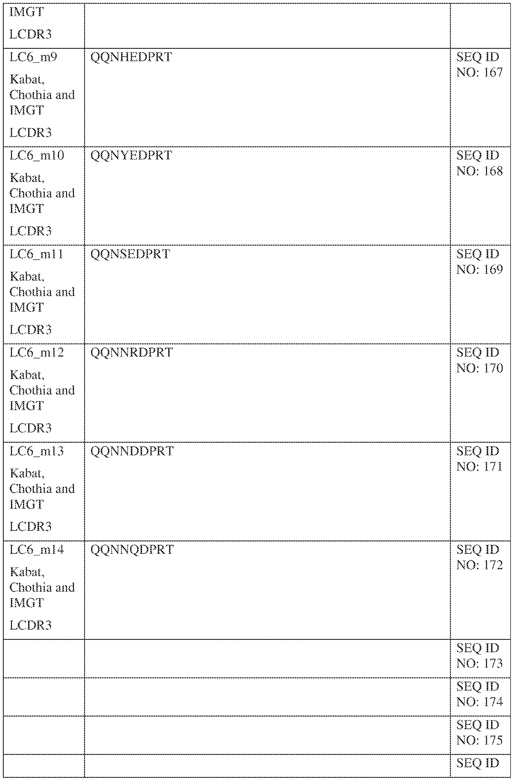 Figure imgf000214_0001