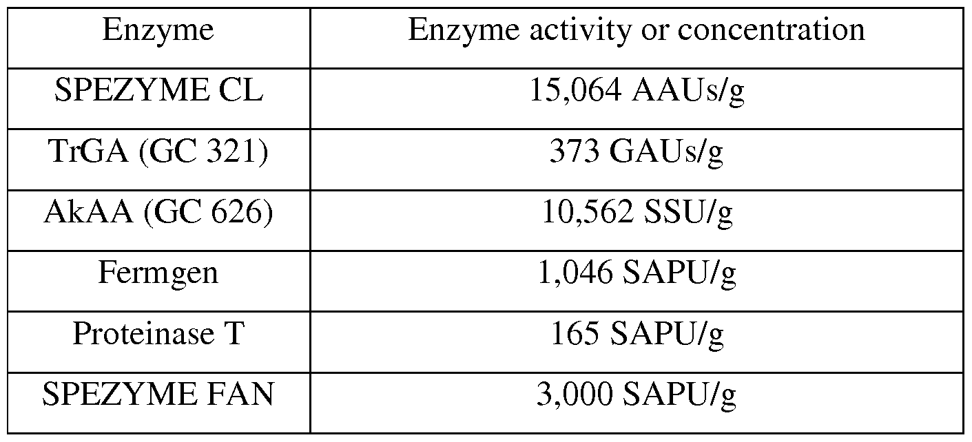 Figure imgf000037_0001