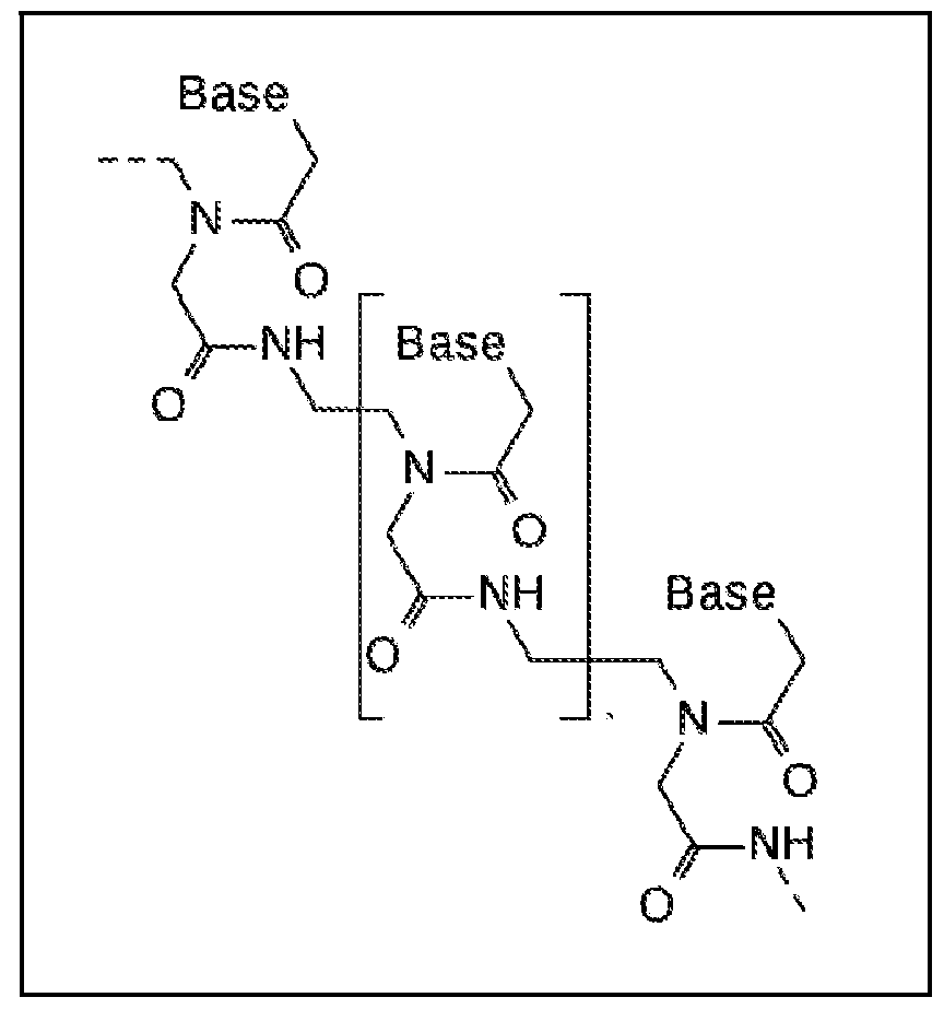 Figure imgf000053_0001