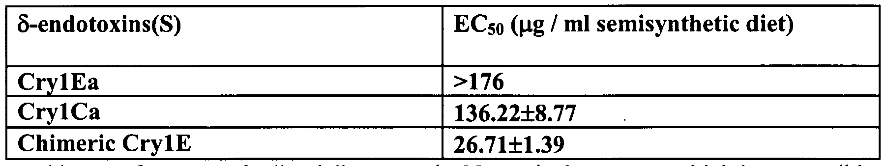 Figure imgf000026_0001
