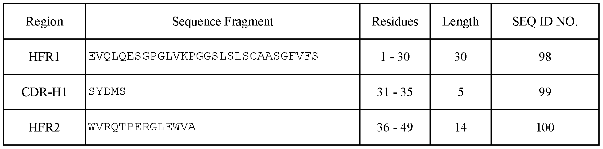 Figure imgf000037_0003