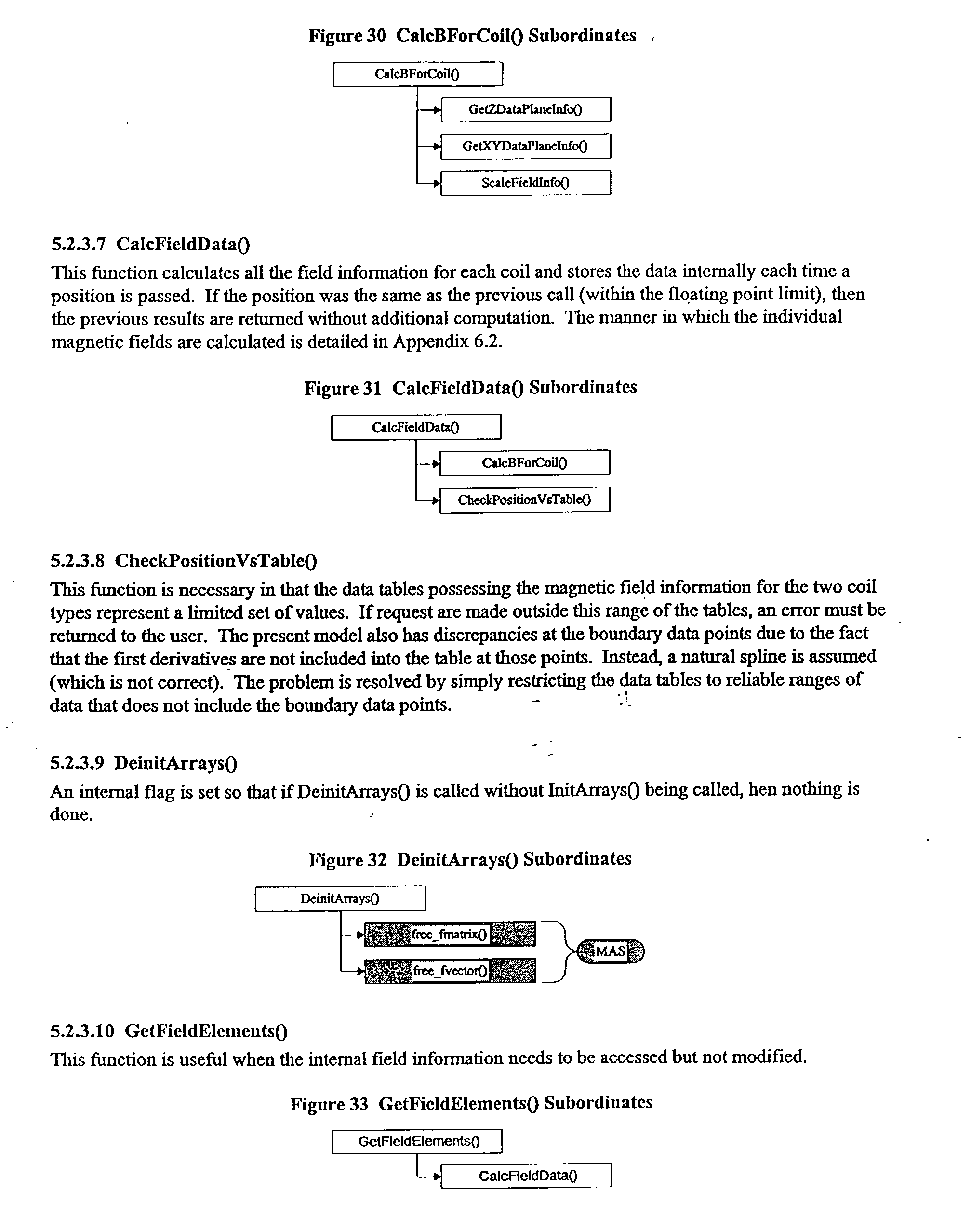 Figure US20030125752A1-20030703-P00069