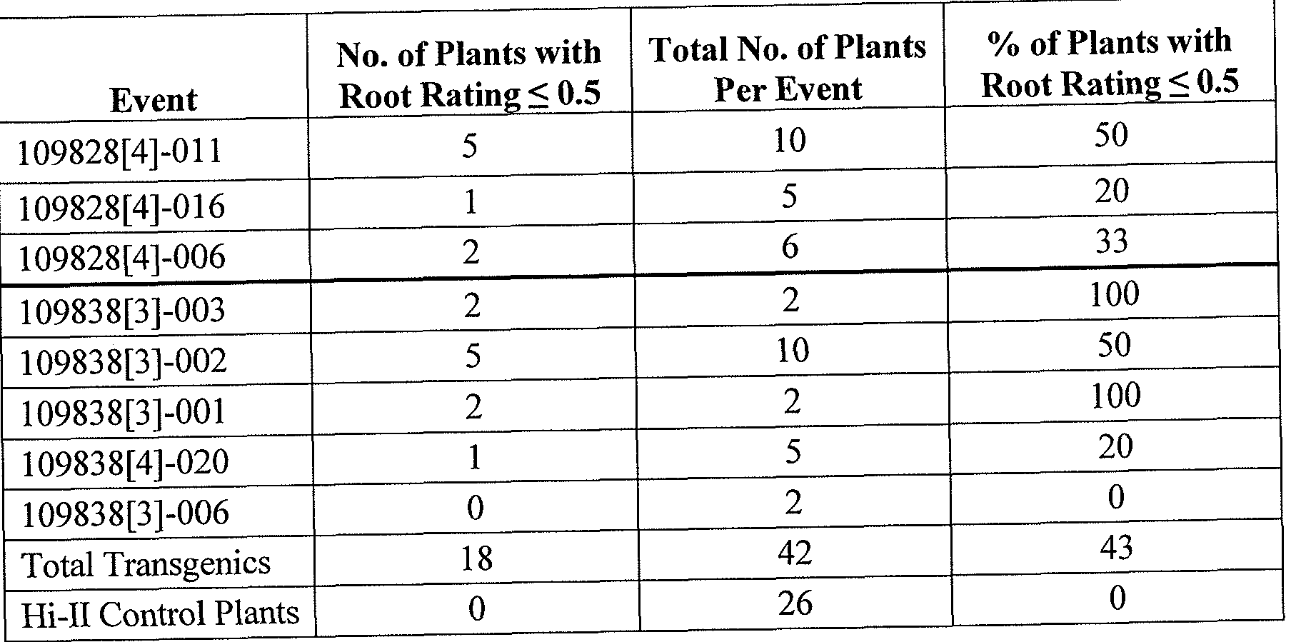 Figure imgf000091_0001