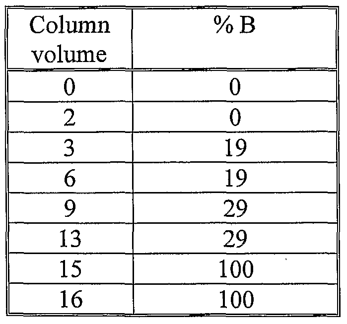Figure imgf000075_0001