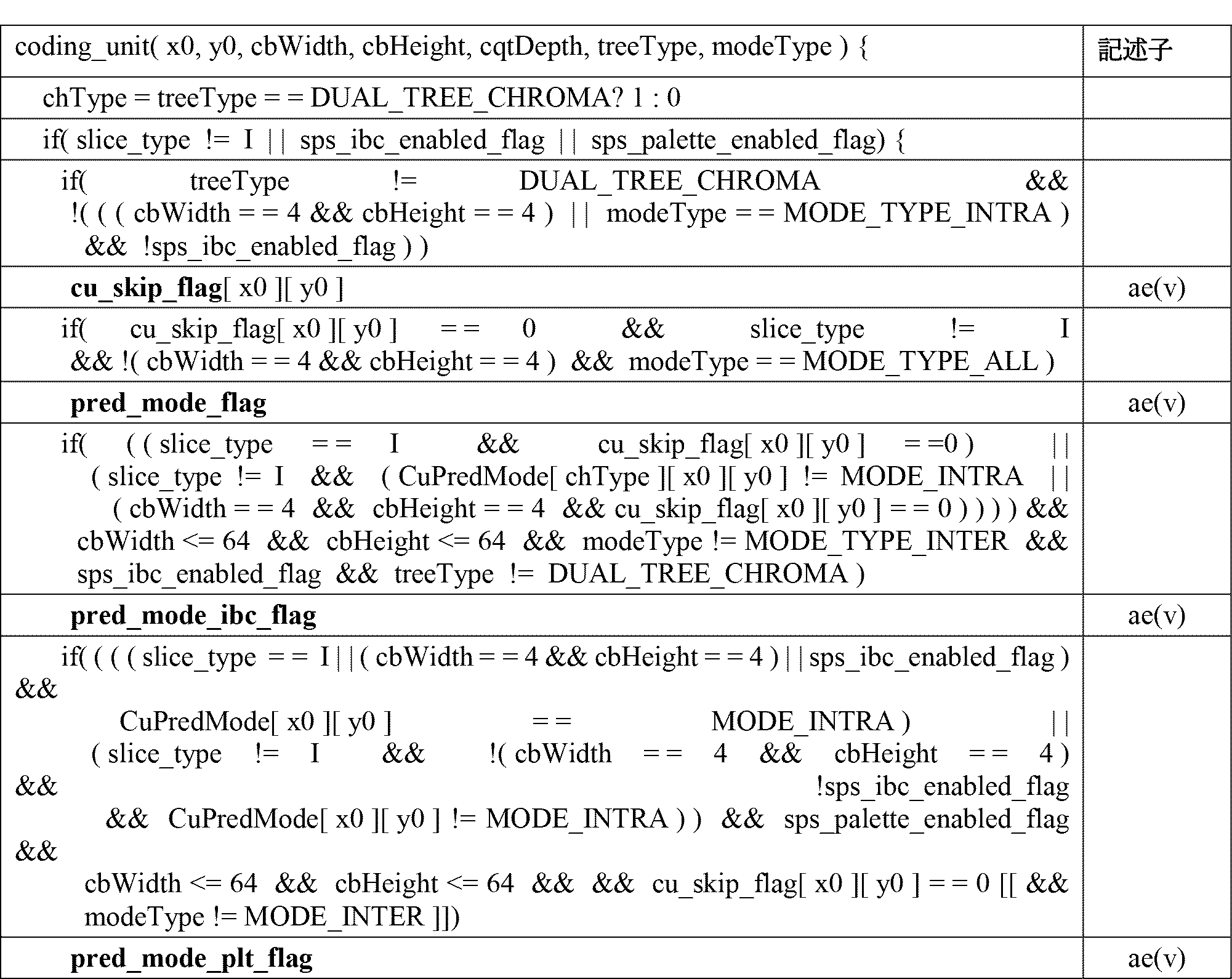 Figure 0007332795000040