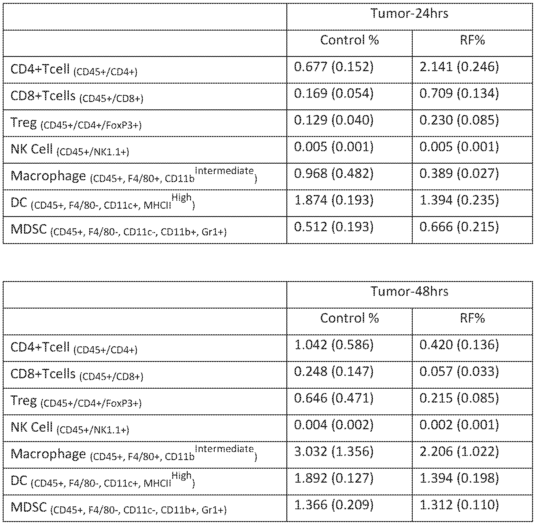Figure imgf000040_0001