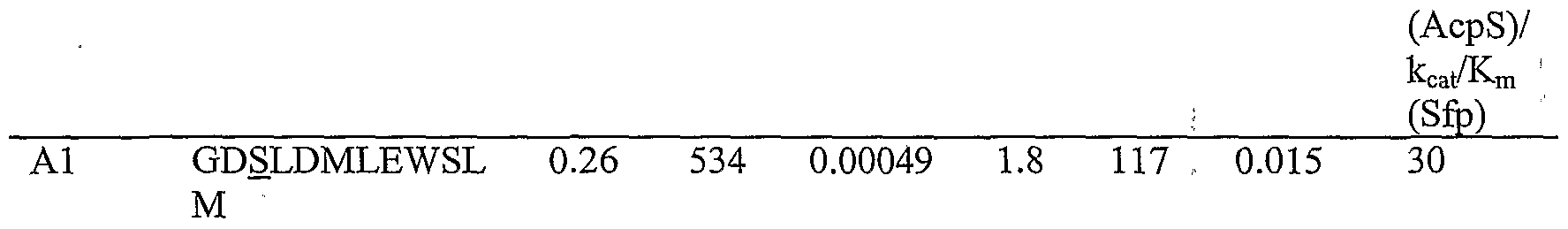 Figure imgf000085_0001