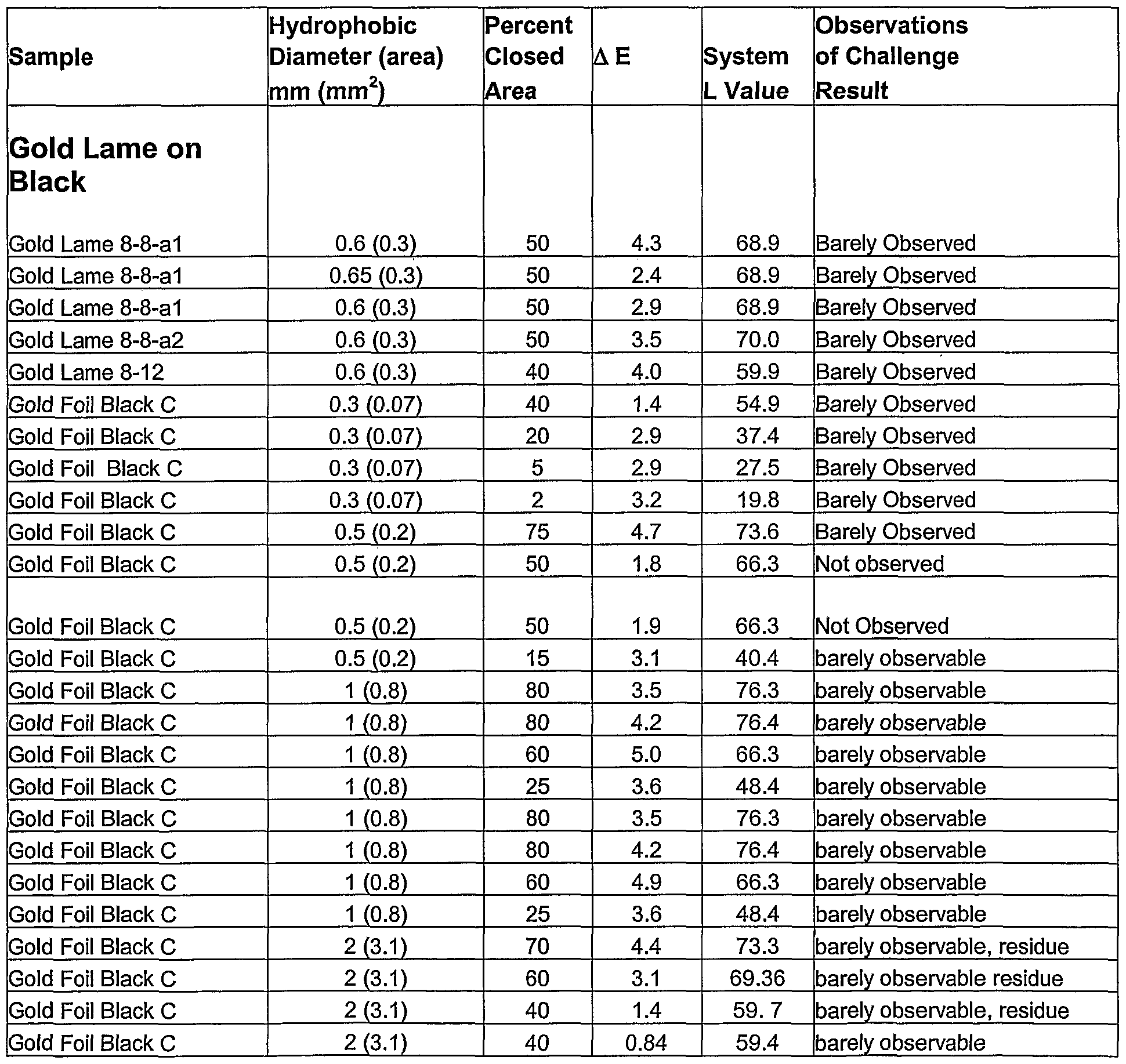 Figure imgf000035_0001