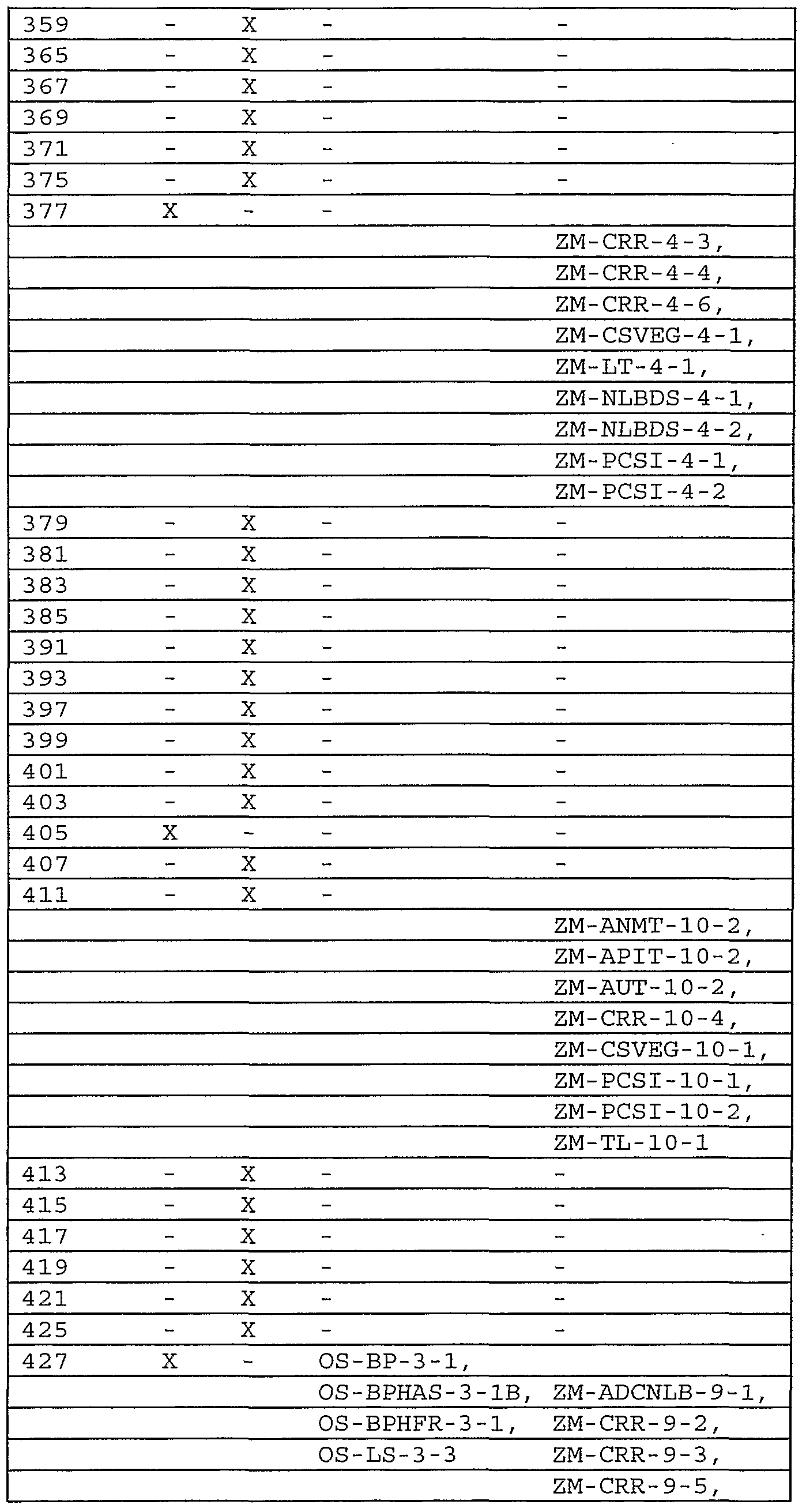 Figure imgf000165_0001