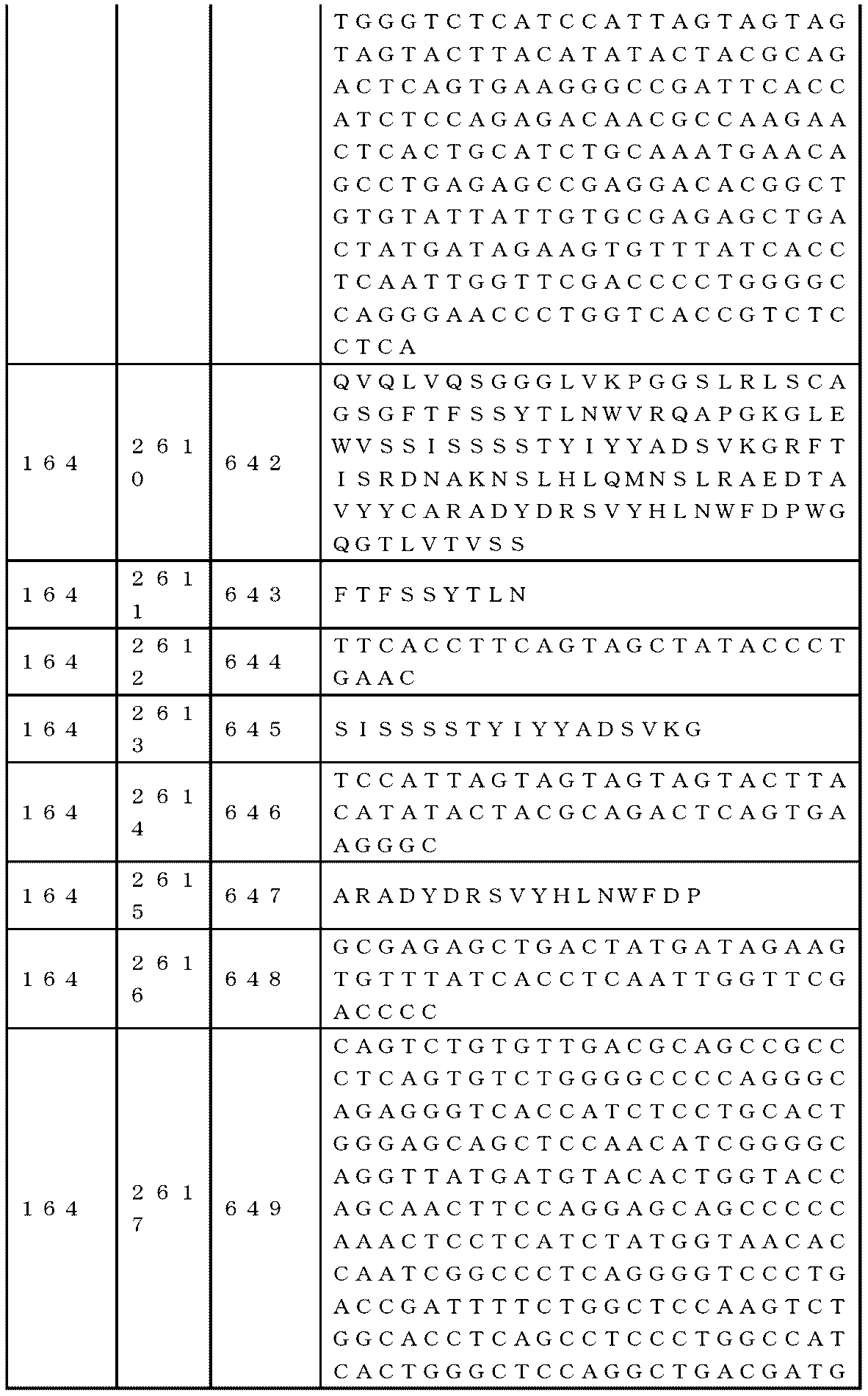 Figure 2022028898000100