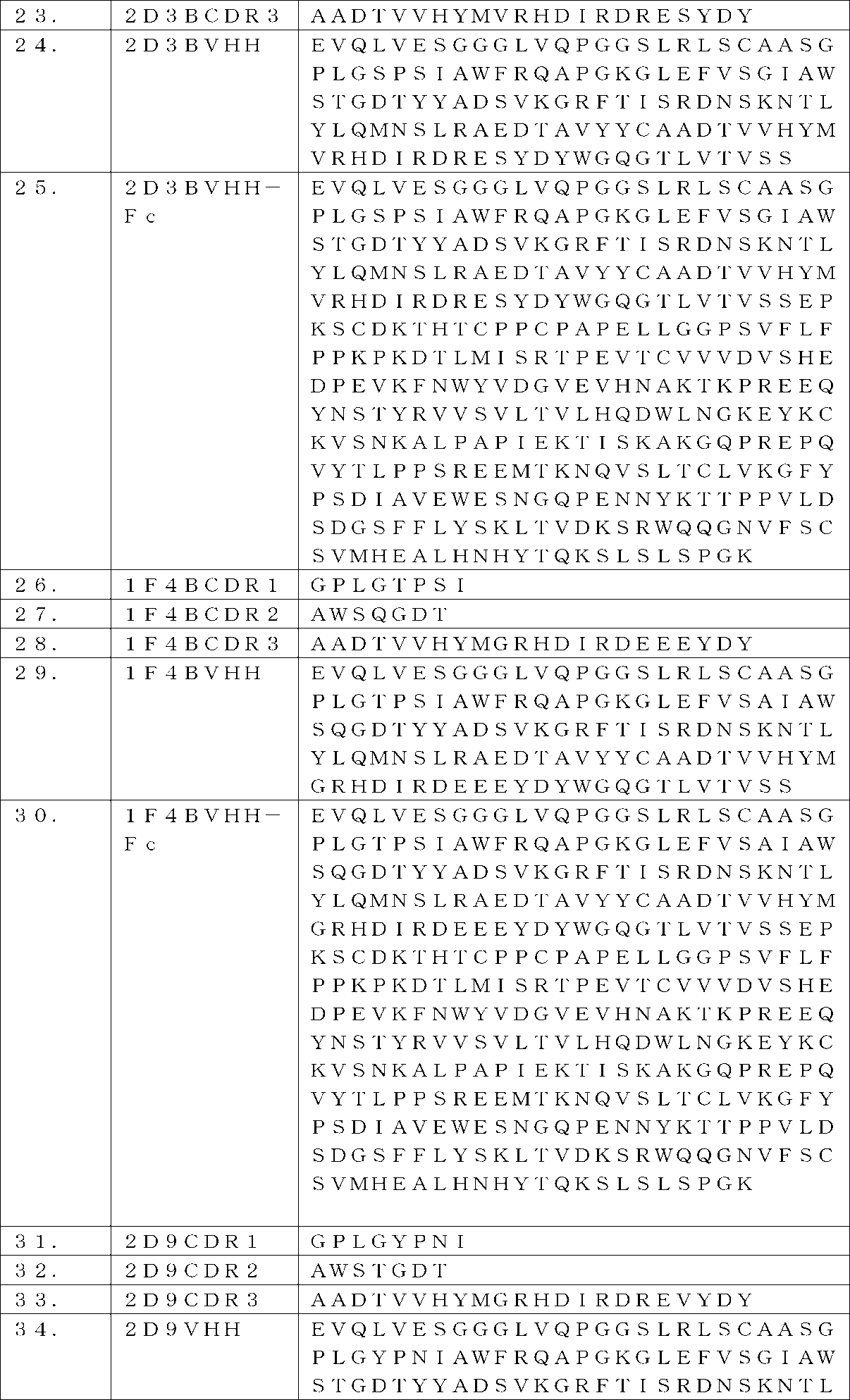Figure 2024547020000005