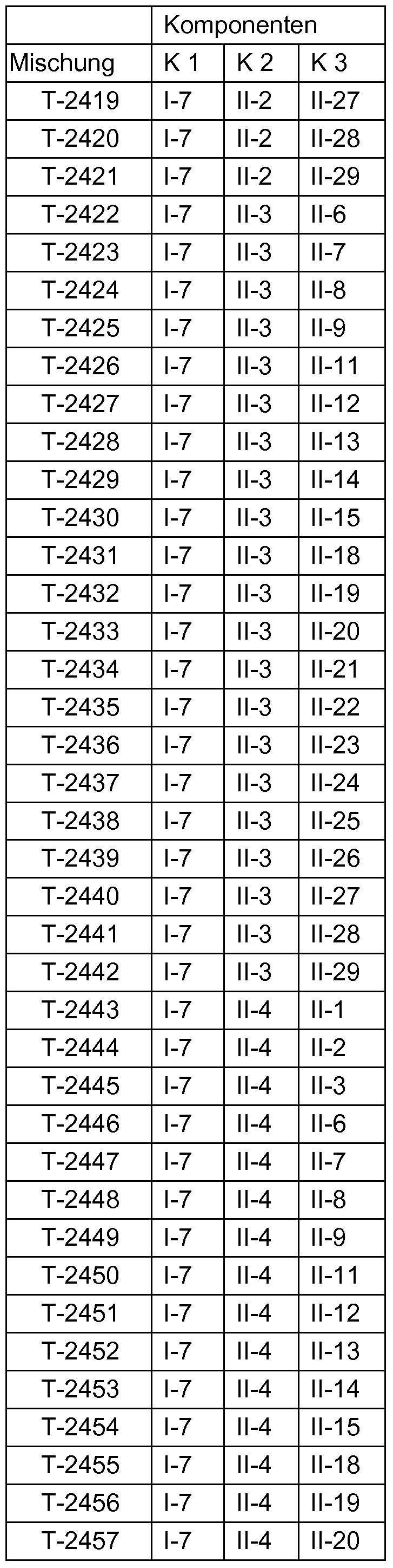 Figure imgf000116_0001