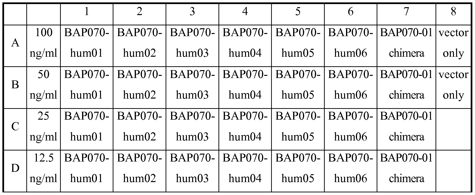 Figure imgf000099_0002