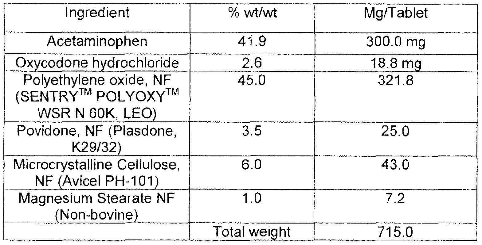 Figure imgf000052_0001