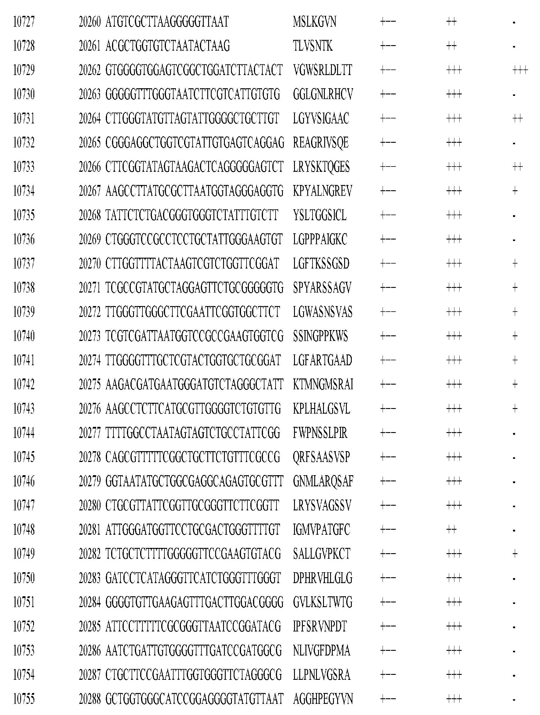 Figure imgf000472_0001