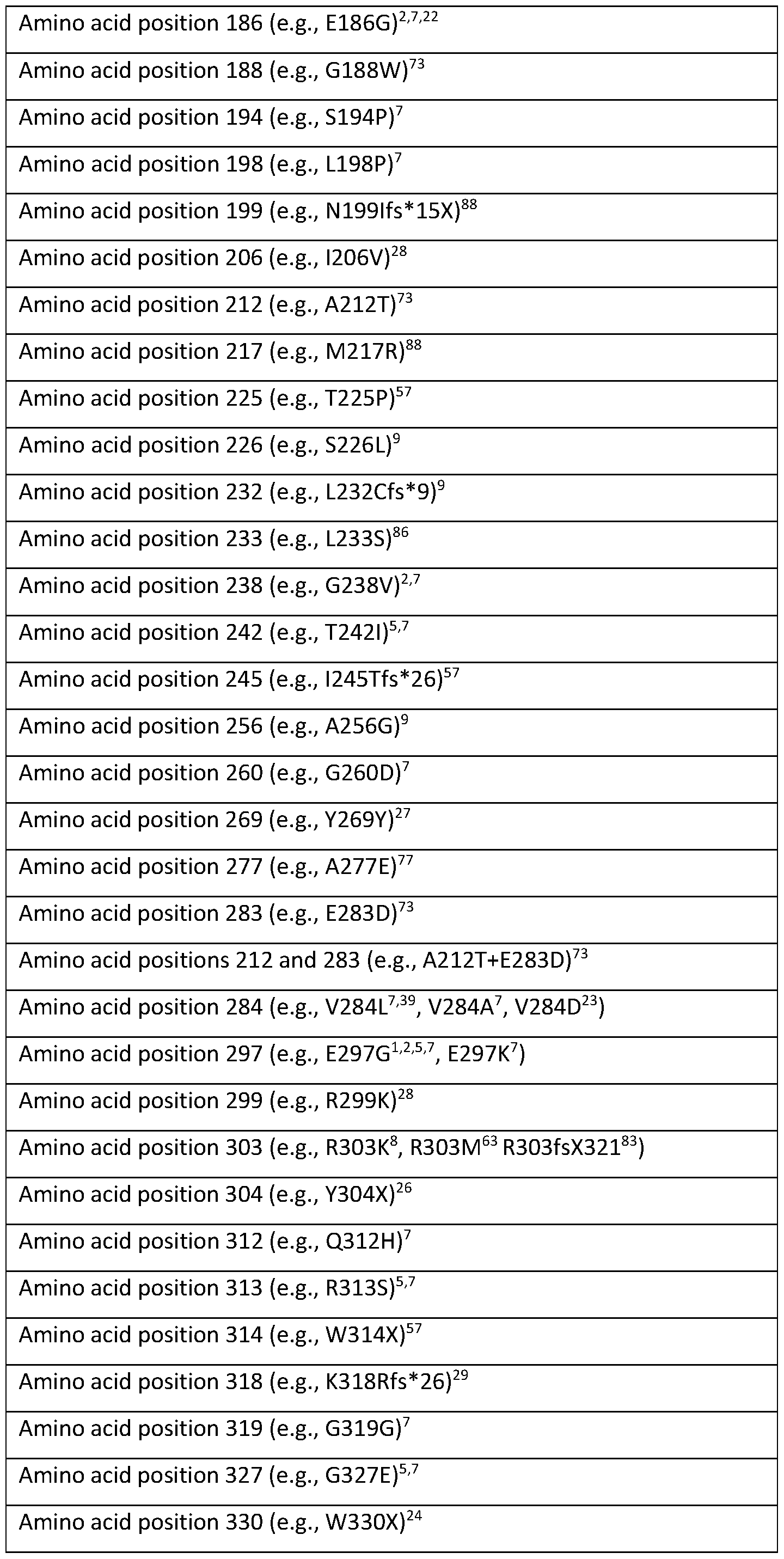 Figure imgf000037_0001