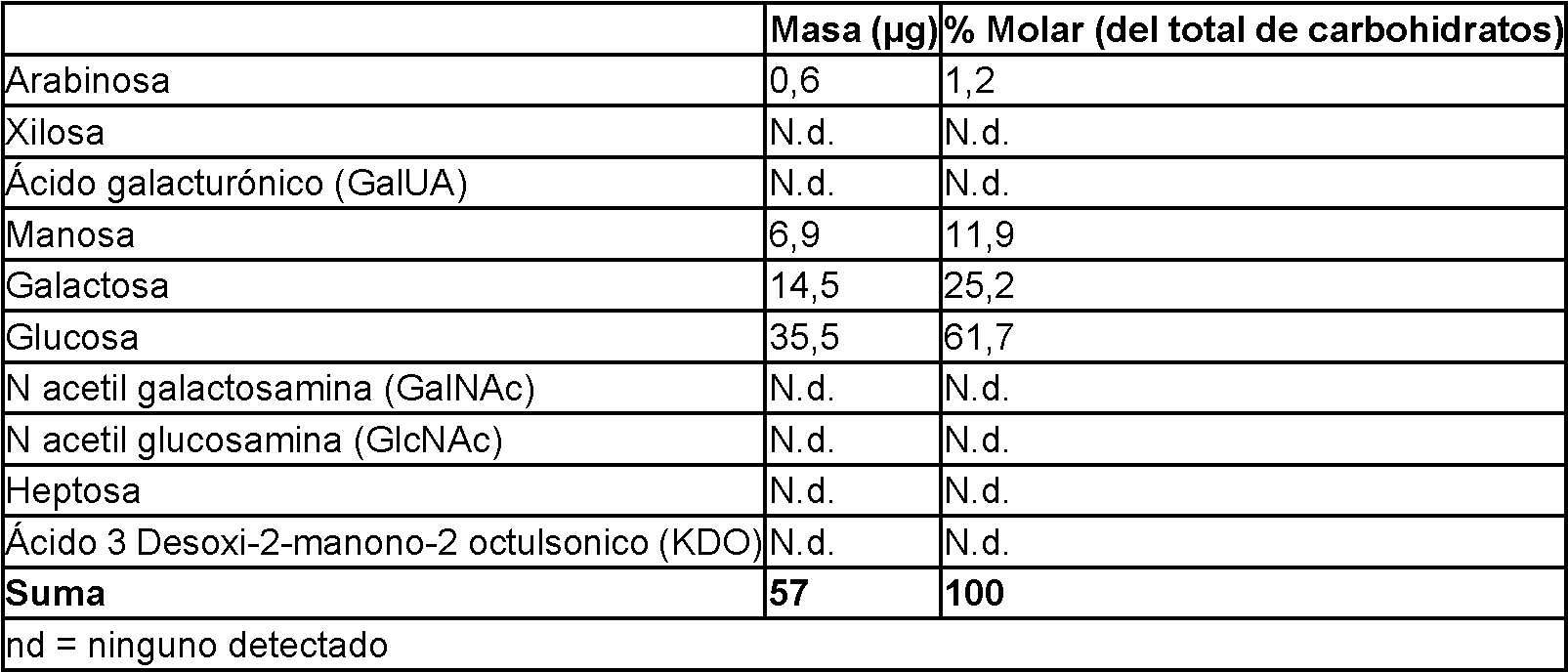 Figure imgf000082_0001