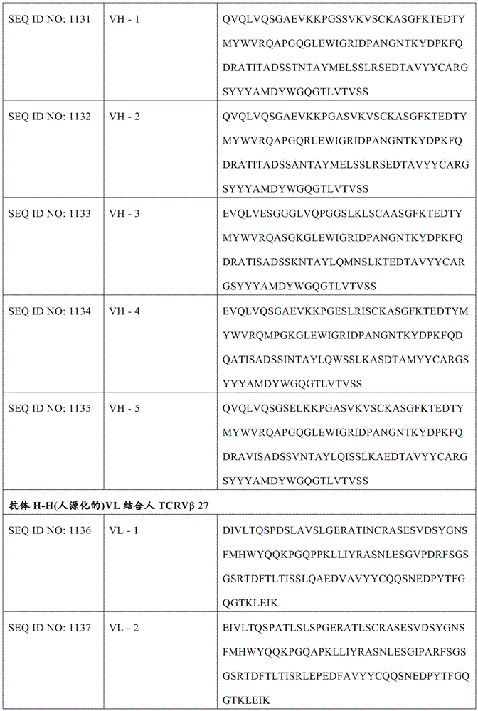 Figure BDA0003315030390003211