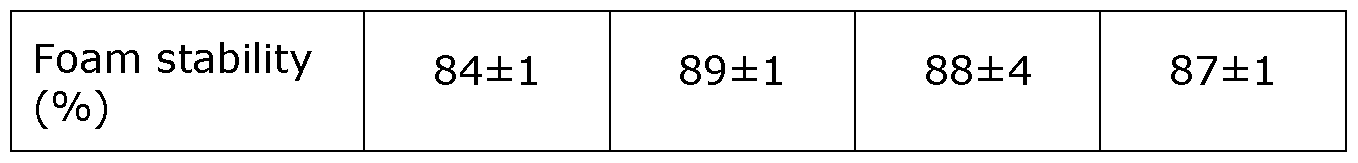 Figure imgf000032_0001