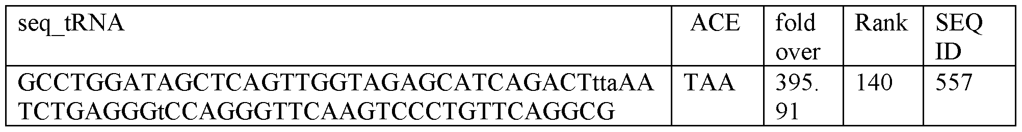 Figure imgf000016_0002