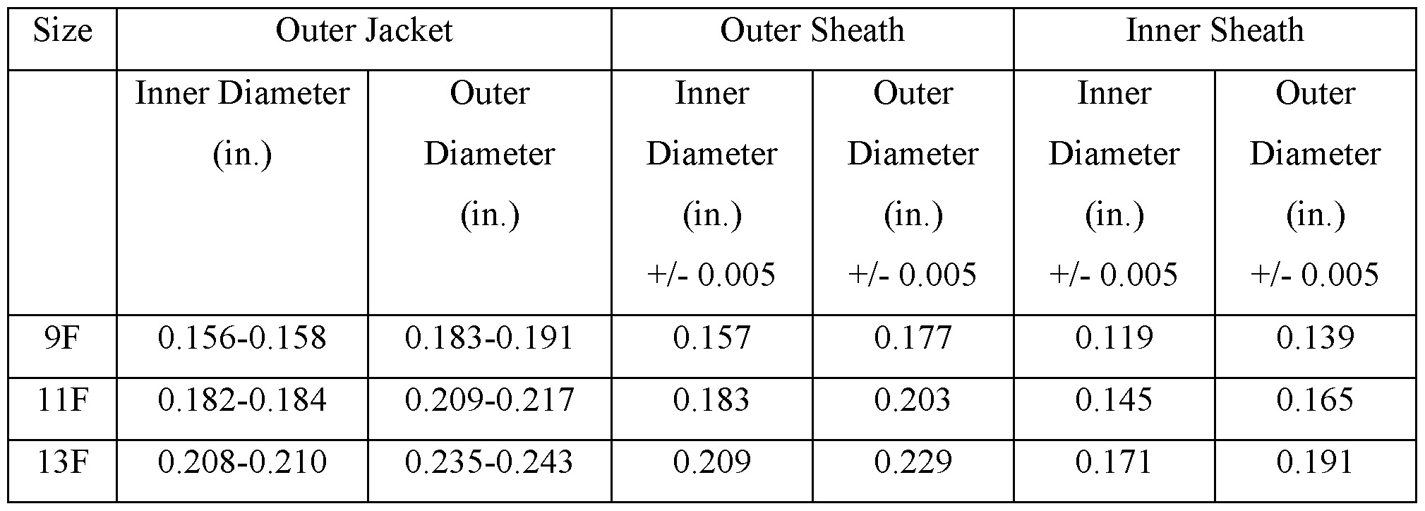 Figure imgf000084_0001