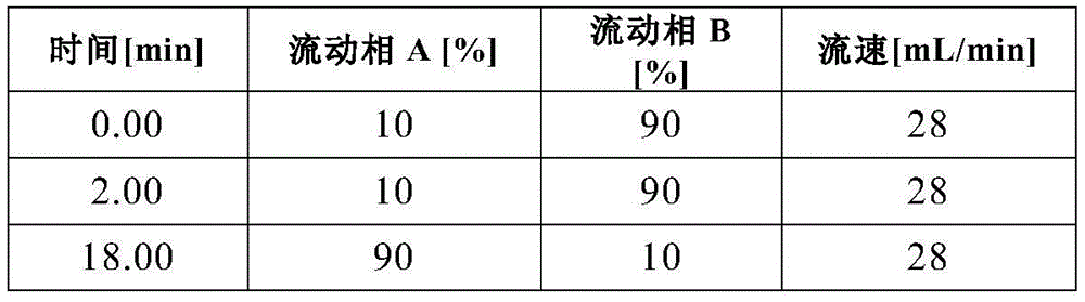 Figure BDA0002726624590000183
