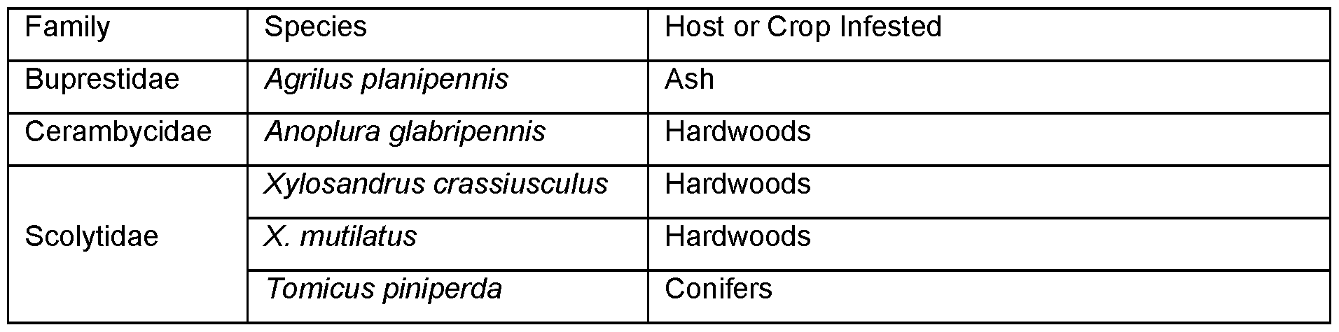 Figure imgf000094_0001