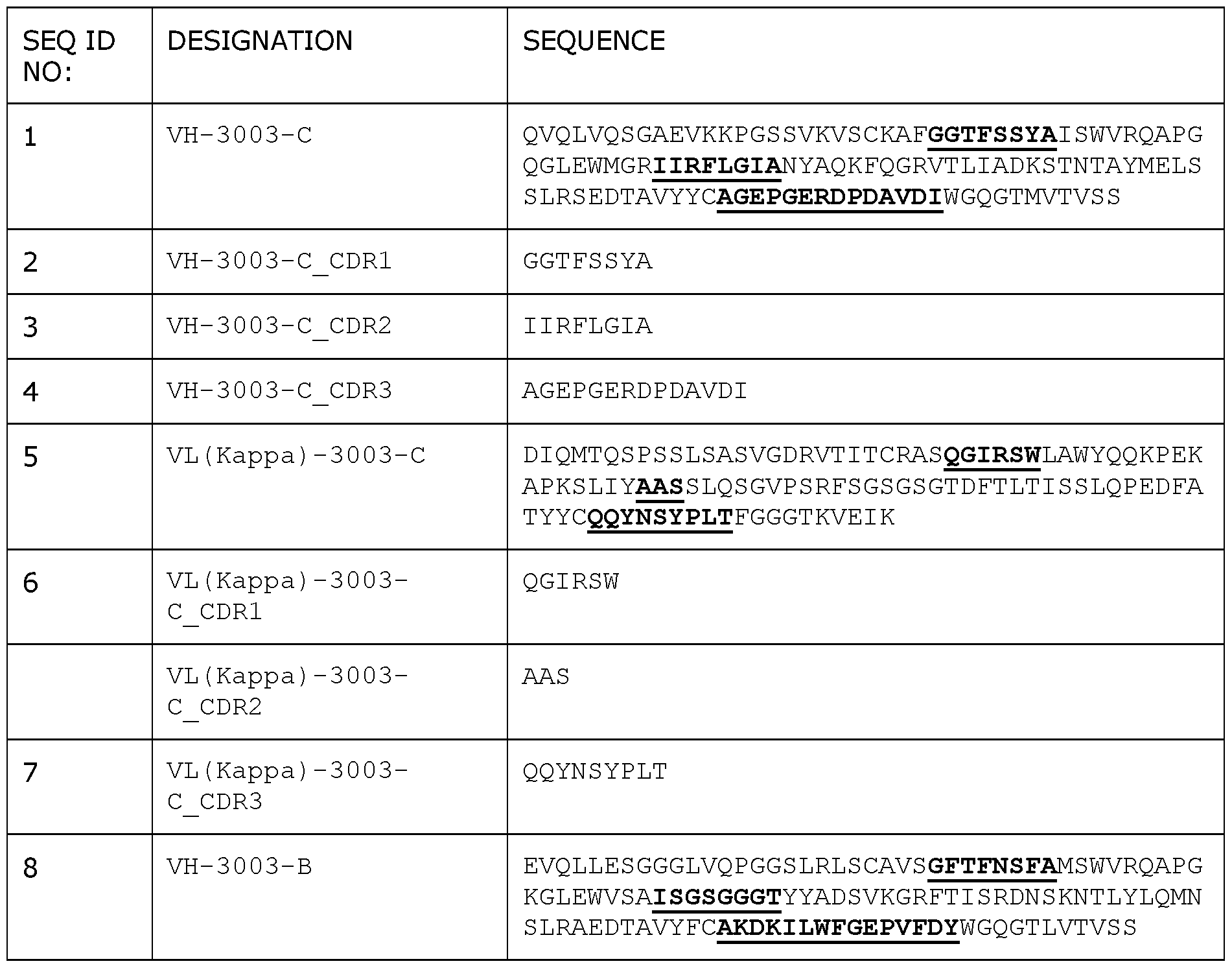 Figure imgf000079_0001