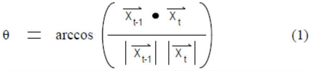 Figure BDA0002892095540000331