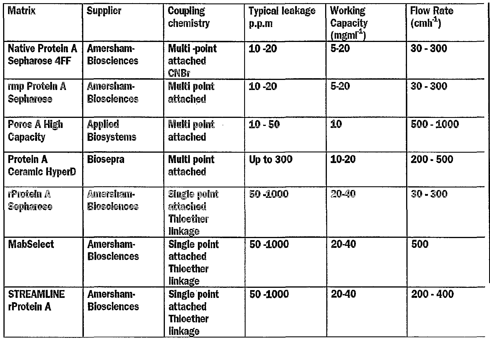 Figure imgf000019_0001