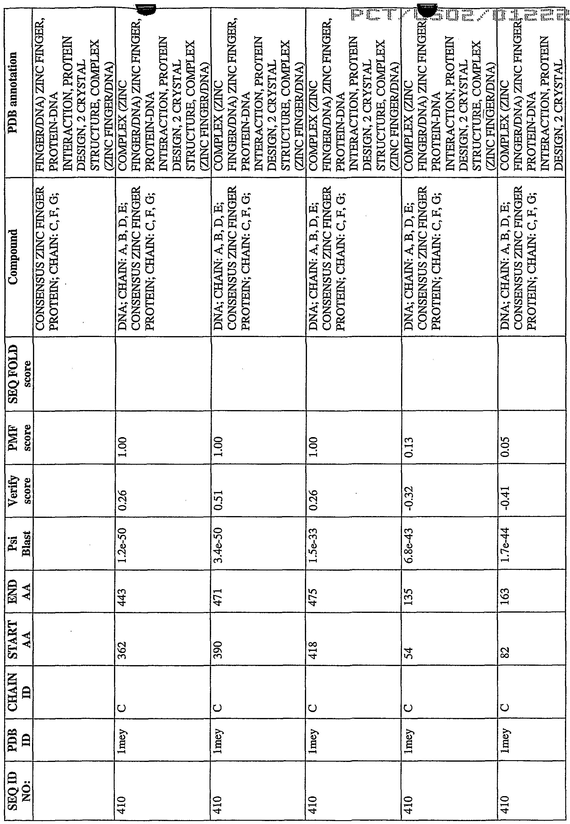 Figure imgf000535_0001