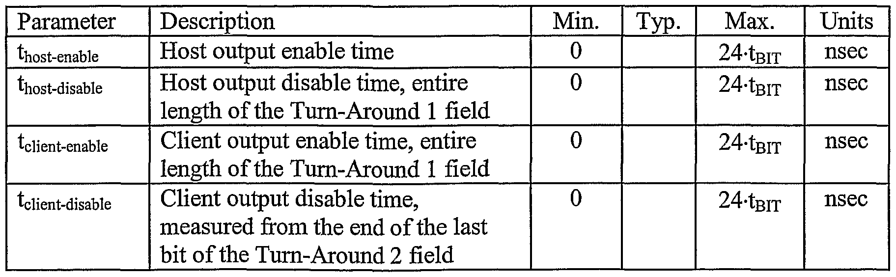 Figure imgf000121_0002
