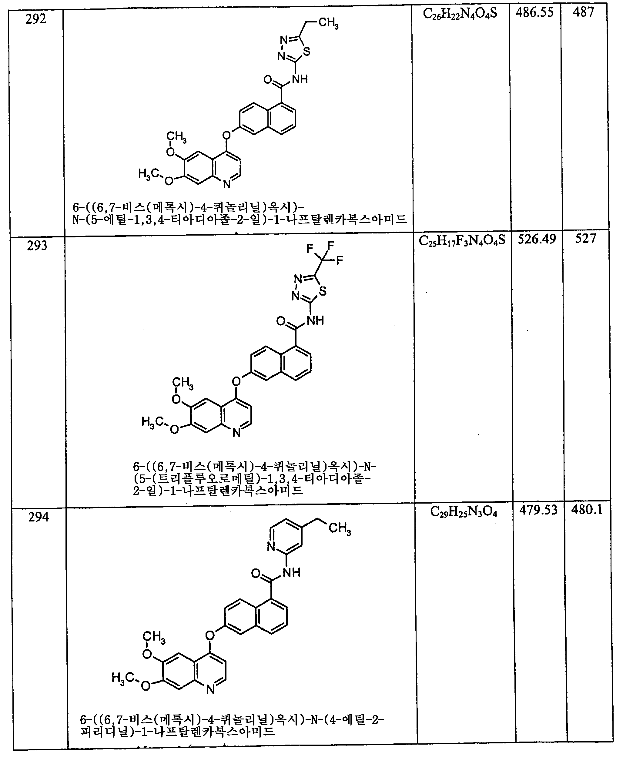 Figure 112006060289308-PCT00151