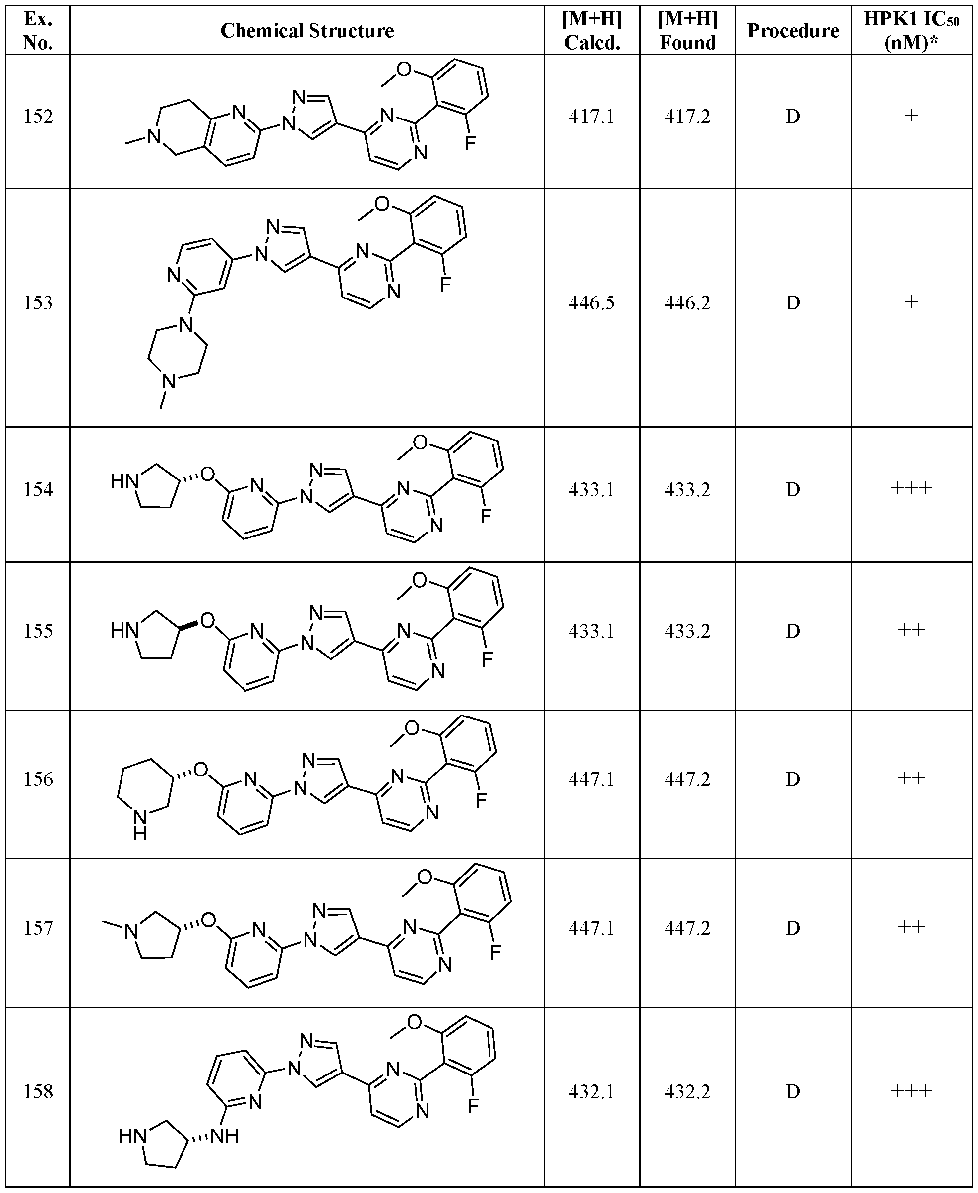 Figure imgf000111_0001