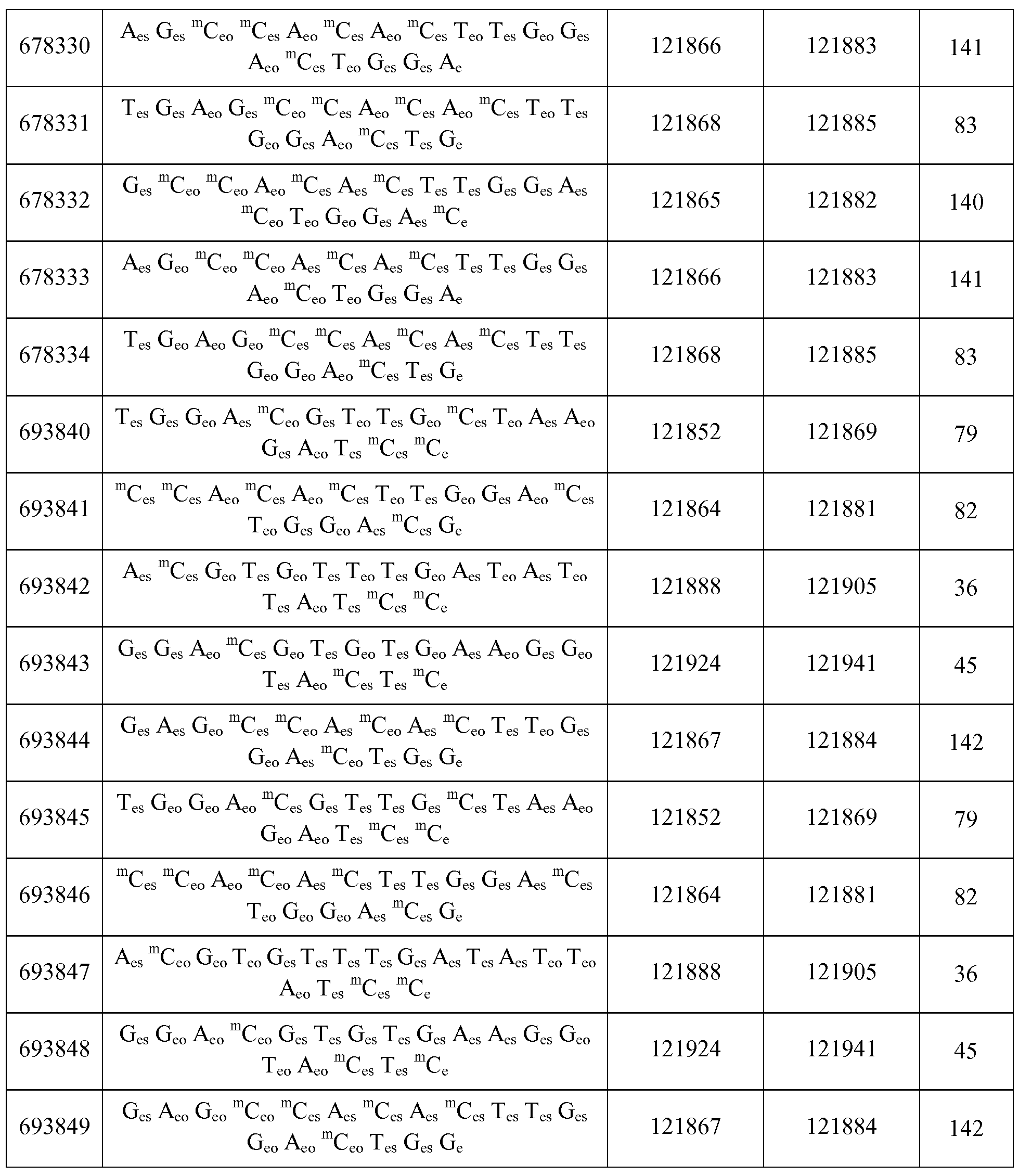 Figure imgf000077_0001