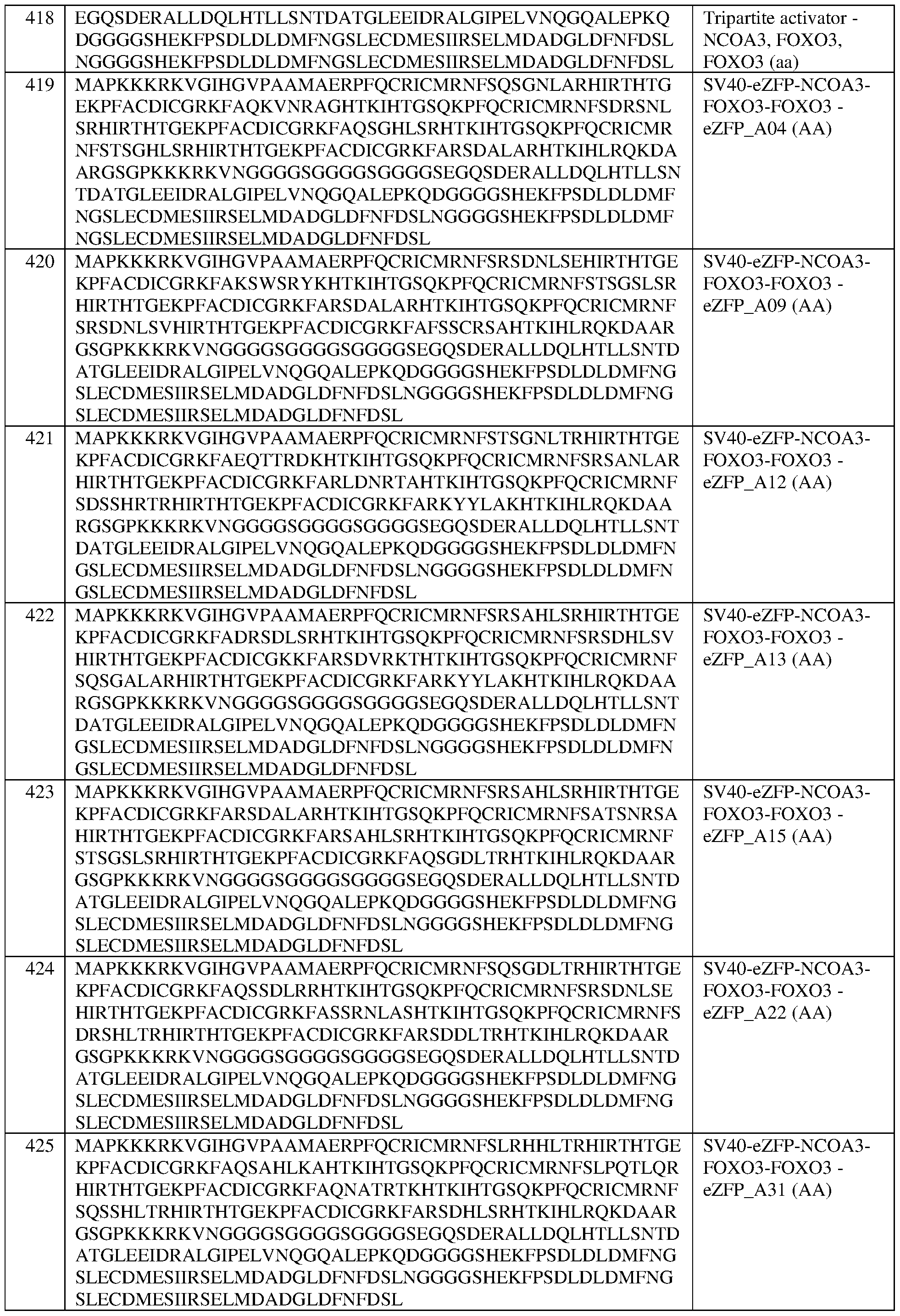 Figure imgf000324_0001
